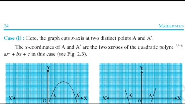 CHAPTER 2 : POLYNOMIALS | CLASS 10TH | PART 1 | NCERT | Relationship between Zeroes and Coefficient смотреть онлайн