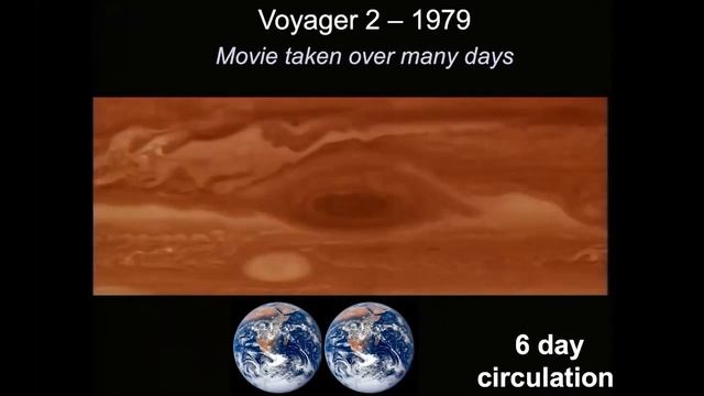 NASA's Juno Mission To Jupiter