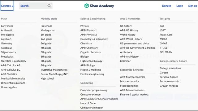 Online Learning Websites With Free Certificate இவ்வளவு நாள் தெரியாம போச்சே😮 | TTC смотреть онлайн