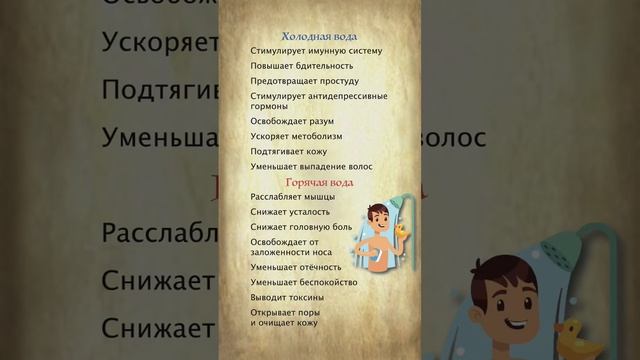 Вода - источник здоровья смотреть онлайн