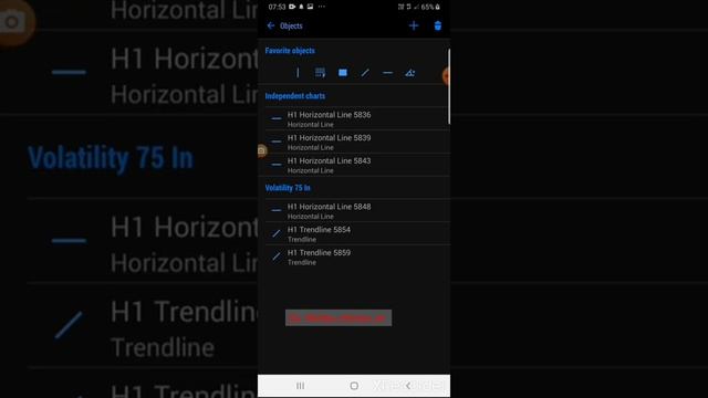 How to keep your Volatility 75 Index Analysis on your Chart on Android MT5 #volatility #volatility7 смотреть онлайн