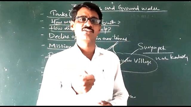 3.Tanks and Ground Water|7th Class Social|Part-1(With slides)|English medium|TS and AP syllabus смотреть онлайн