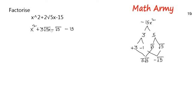 Factorise: x^2+2√5 x-15 смотреть онлайн