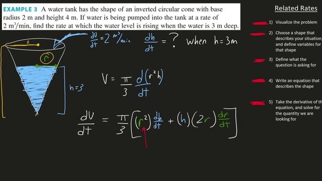 Calc1: Related Rates - Conical Tank Problem смотреть онлайн