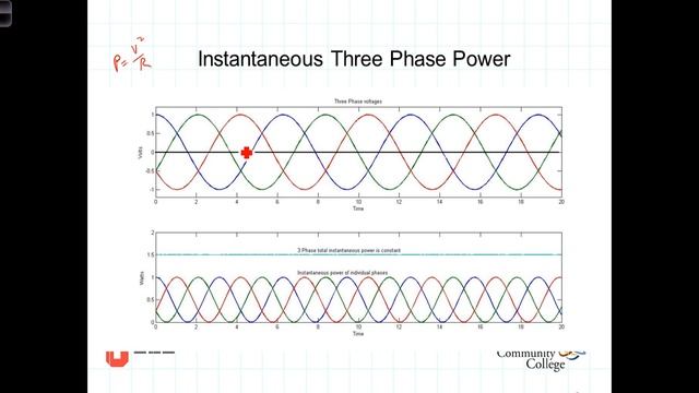 L11 1 2Balanced Three Phase Voltage and power смотреть онлайн