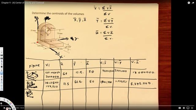 Determine the centroids of the volumes - Statics смотреть онлайн