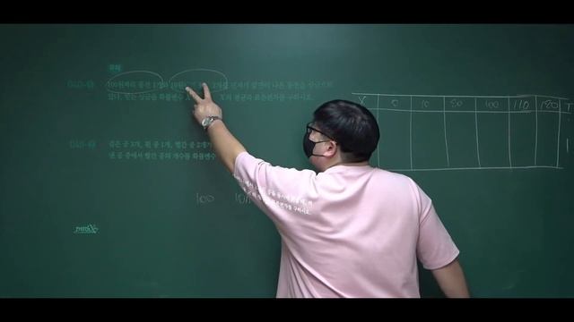 [개념XS] 2022수능개념 확률과통계 09강