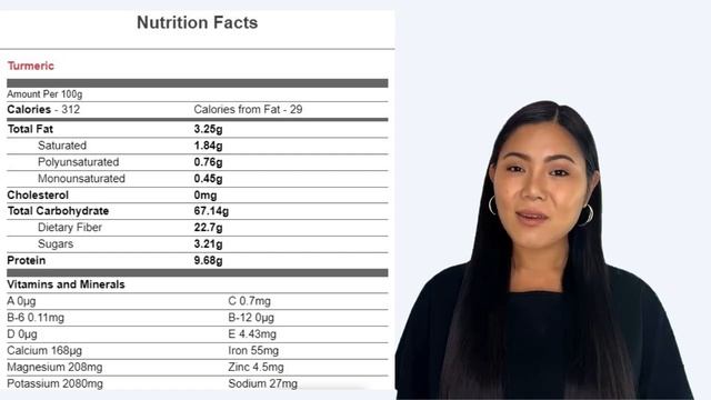 How Many Calories in Turmeric Nutrition Facts of Turmeric?. смотреть онлайн