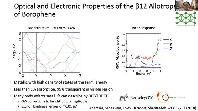 ACS Materials Letters Webinar Series - October 2020 смотреть онлайн