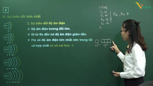 Khái quát về nhóm Halogen - Nhóm Halogen - Hóa 10 смотреть онлайн