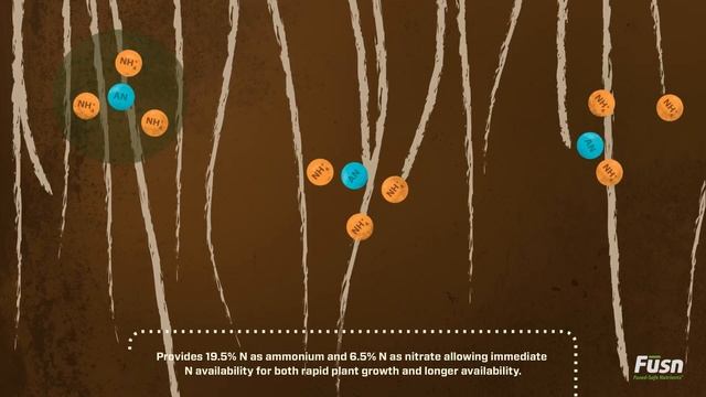 FŪSN® Fused Sulfate-Nitrate Nutrients for Crops смотреть онлайн