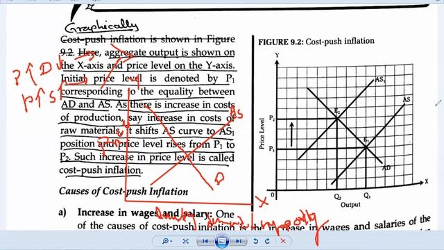 GRADE 12 - ECONOMICS - CHAP 9 - MONEY - PART 8 - SAMIR SHAKYA смотреть онлайн
