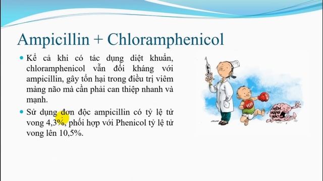 Dược lý học kháng sinh (phần 1): Penicillin, Cephalosporin, Carbapenem, Sulfamid, Quinolon смотреть онлайн