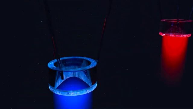 SHEM & SHEM Brothers. CINEMA 4D. Maxon. Воздушные шары! 3d смотреть онлайн