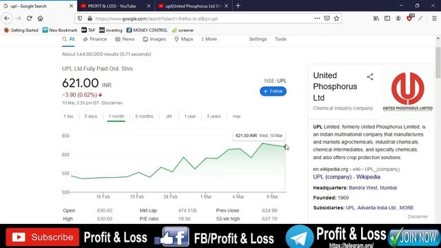 UPL Ltd Fully Paid Ord. Shrs SHARE | | UPL Ltd Fully Paid Ord. Shrs NEWS UPDATE смотреть онлайн