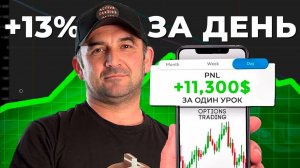 ✅ ОПЦИОНЫ | Заработок На Опционах | Уроки Опционов