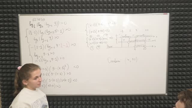 НЕРАВЕНСТВО С ВЛОЖЕННЫМИ ЛОГАРИФМАМИ С АНЕЙ