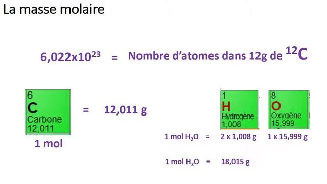 8 1 Les substances смотреть онлайн