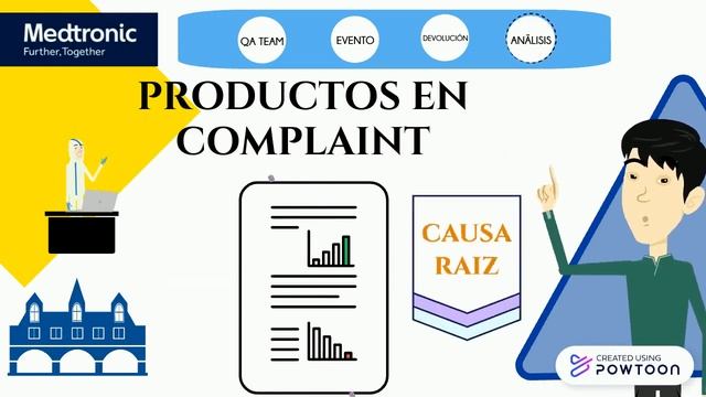 Ph 7 смотреть онлайн