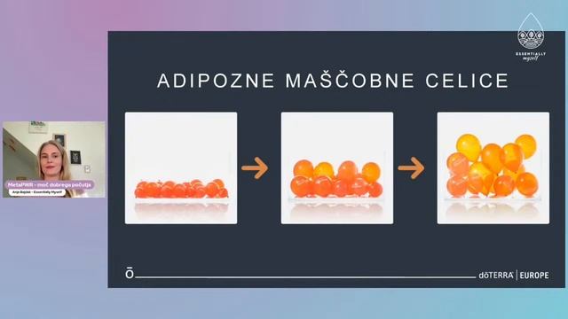 MetaPWR - moč tvojega dobrega počutja смотреть онлайн