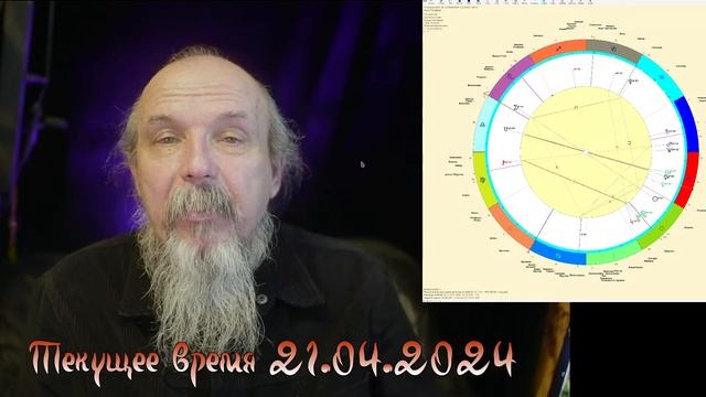 Текущее время 21.04.2024 смотреть онлайн