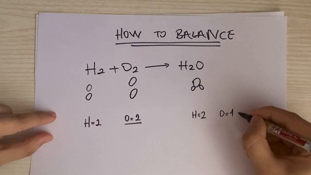 CHEMforLIFE/ Formation reaction of water and balance 2H2+O2= 2H2O смотреть онлайн