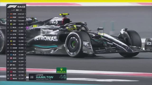 F1 RACE HIGHLIGHTS: Abu Dhabi Grand Prix смотреть онлайн
