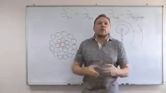 Мой атом Серия 6 Вещество и поле смотреть онлайн