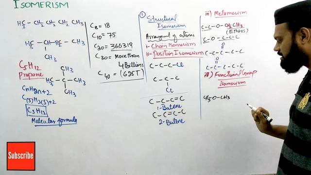 Isomerism | Types of isomerism | Geometrical isomerism | Structural isomerism | Class 12 Chemistry смотреть онлайн