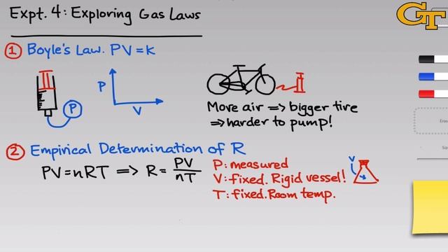 Exploring Gas Laws | Intro & Theory смотреть онлайн