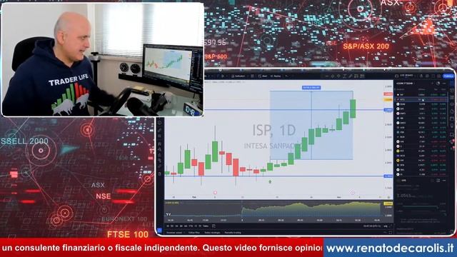 Intesa Sanpaolo, ecco i prossimi 2 target! Ferrari al box? TIM resta debole смотреть онлайн