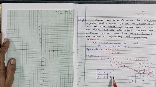 Linear Equations- CBSE(10th) Chapter 3 Example Qns-(1,2,3) | Tamil | Maths Icon Chennai смотреть онлайн