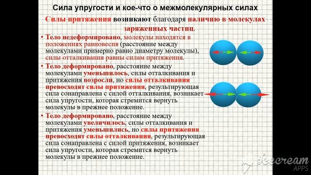 физика:сила упругости смотреть онлайн