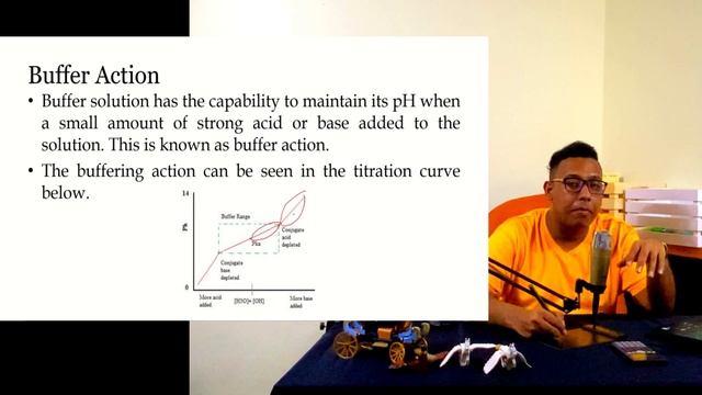 Basic Buffer Solution | Chapter 7 Lecture 7 | ShazwanRazak смотреть онлайн