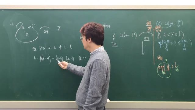 수능S 확통 LOGIN 7주차 표본평균의 분포1 смотреть онлайн