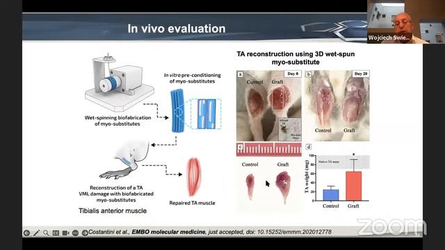Microfluidic-Assisted Biofabrication смотреть онлайн