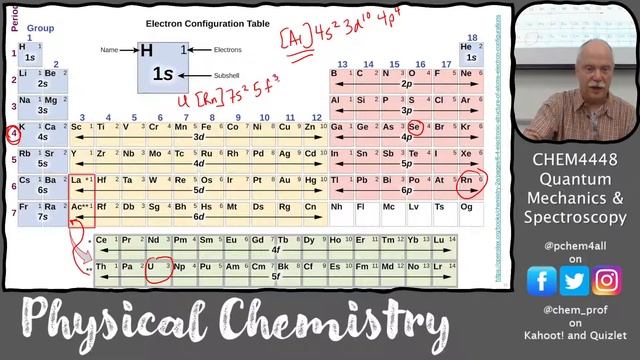 4448 22 L20 Electron Configurations and Ionization / Reactivity Trends смотреть онлайн