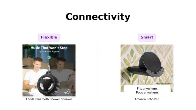 EBODA Bluetooth Shower Speaker vs Amazon Echo Pop 🎵 | Which is Better? смотреть онлайн