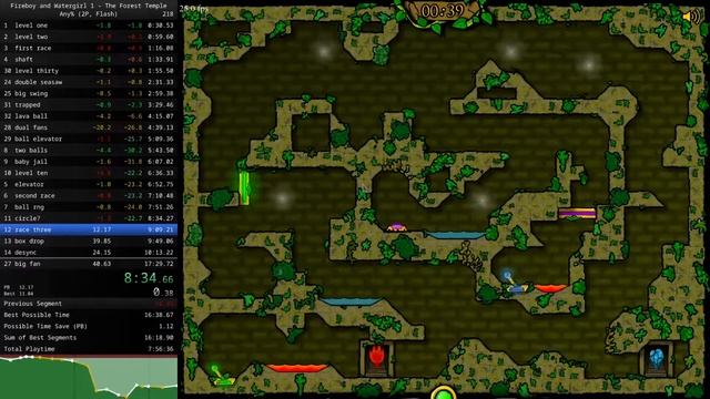 [Obsolete] Fireboy and Watergirl 1 any% 2 player speedrun in 16:47 смотреть онлайн