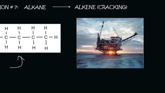Reactions Organic Chemistry Grade 12 | Alkene - Alkane