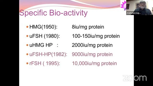 Resistance PCOS & ovulation Induction смотреть онлайн