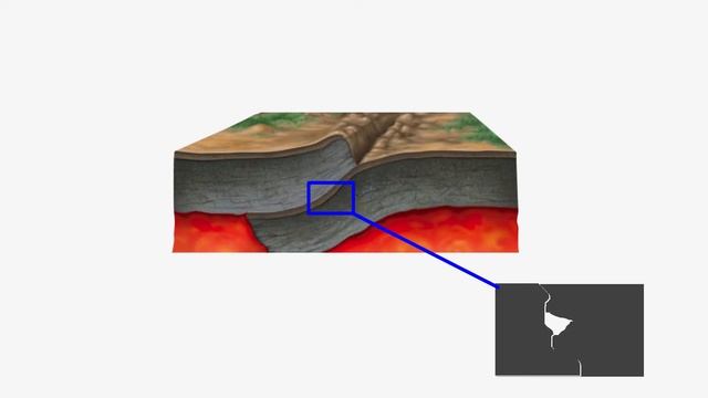 Unveiling Earth's Tremors: Exploring Tectonic Plate Movements and Earthquakes смотреть онлайн