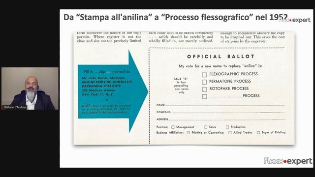 Perché si chiama flessografia? смотреть онлайн