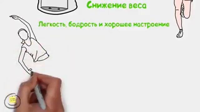Необходимость питья воды смотреть онлайн