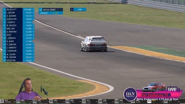 Baby Endurance vol. 1 - 175km of SPA - AkoImasPaceDodjiNaRace - Asseto Corsa смотреть онлайн