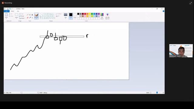 Education Mirae Asset dengan Team Michael Yeoh 14 November 2021 смотреть онлайн