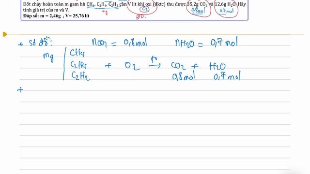 HSG HOÁ 9 QUẢNG NINH 2000- 2001 | Đốt cháy hoàn toàn m gam hh CH4, C2H4, C2H2 cần V lit khí oxi смотреть онлайн