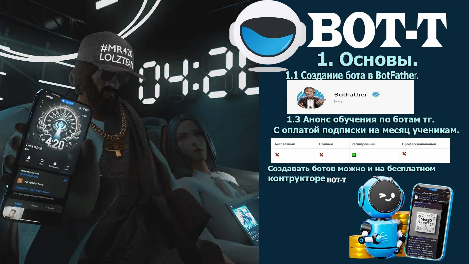 #1 Обучение создание бота через BotFother (без воды)