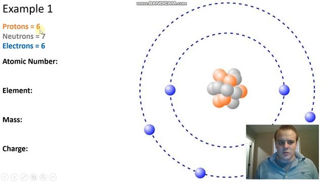 Structure of the Atom Notes смотреть онлайн