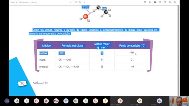 Aula de Química 3º Ano Funções Carboniladas I смотреть онлайн